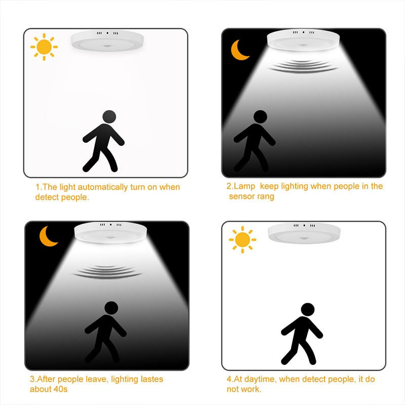 New Motion Sensor Ceiling Lamps