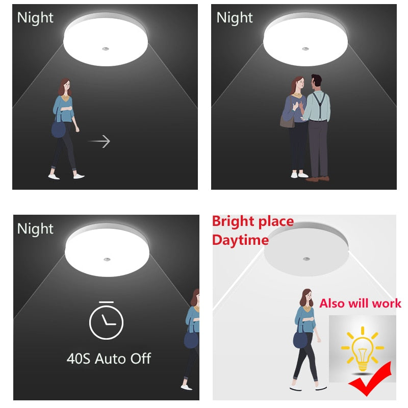 New Motion Sensor Ceiling Lamps