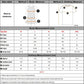 Men Short Sleeve High Quantity Polo Shirts