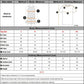 Men Casual Solid Color Slim Fit Polo Shirts